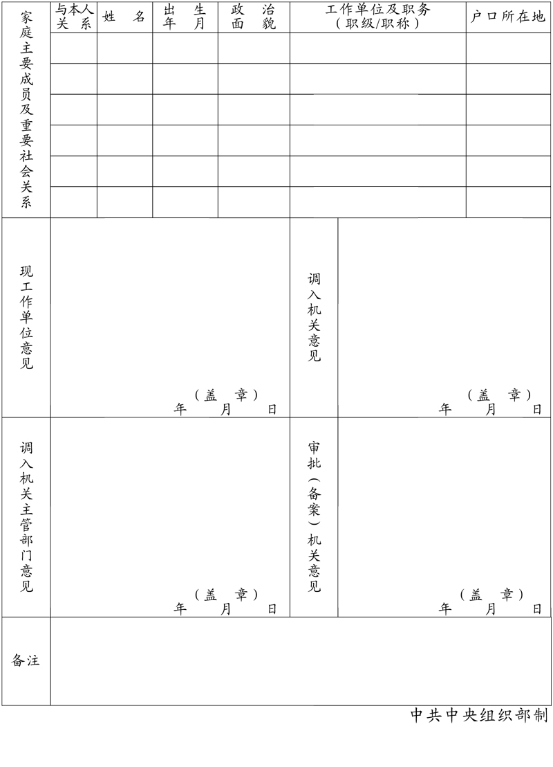 點(diǎn)擊下載表格